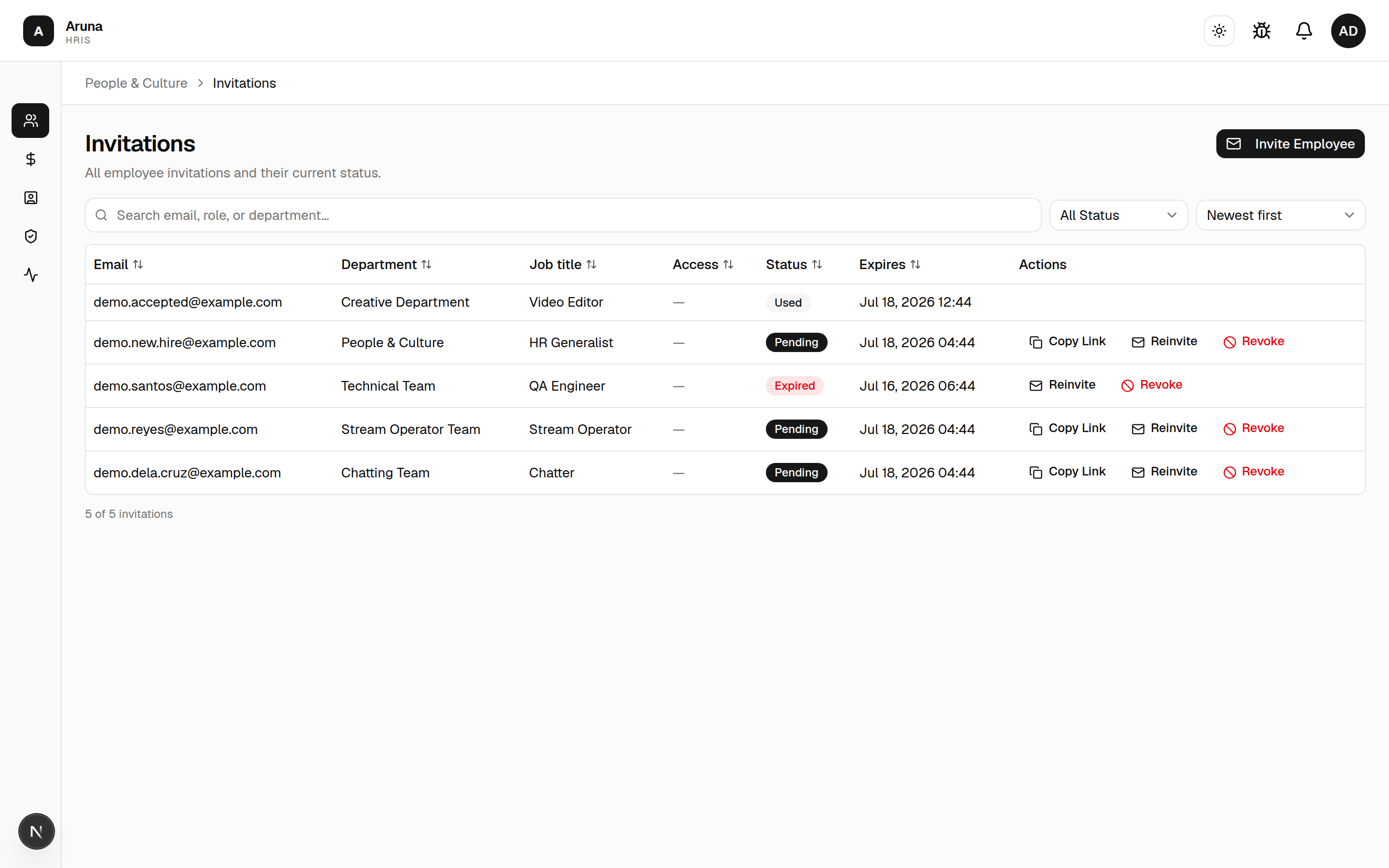 Invitations table: email, department, job title, access, status (Used / Pending / Expired), expiry, and actions.