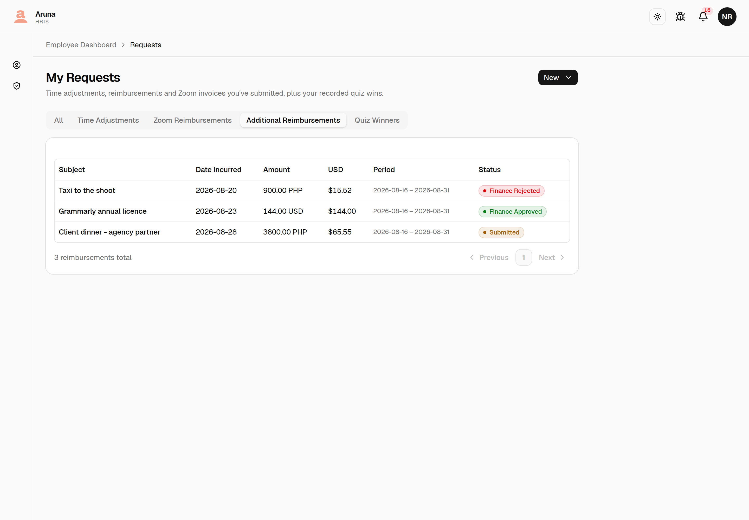 The Additional Reimbursements tab on My Requests: three claims with their subject, date incurred, local amount, USD value, pay period, and a status pill reading Submitted, Finance Approved, or Finance Rejected.