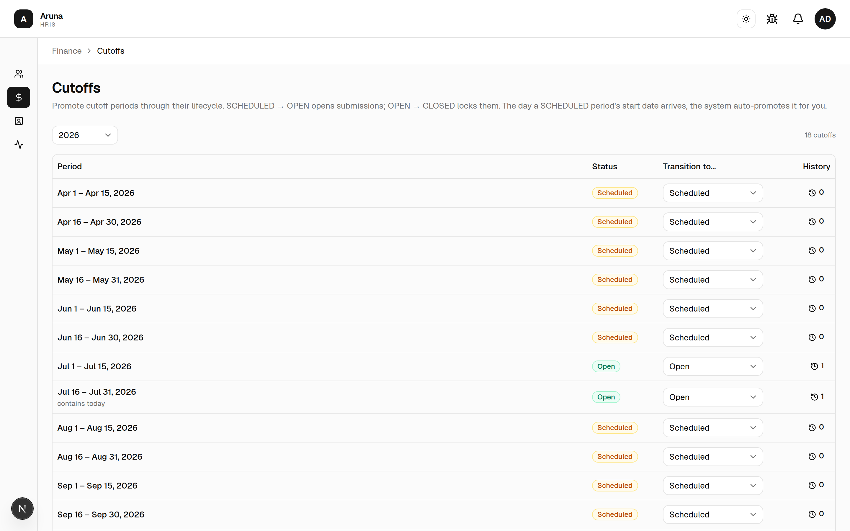 Cutoffs: a year of periods, each with a status (Scheduled / Open) and a "Transition to…" dropdown.