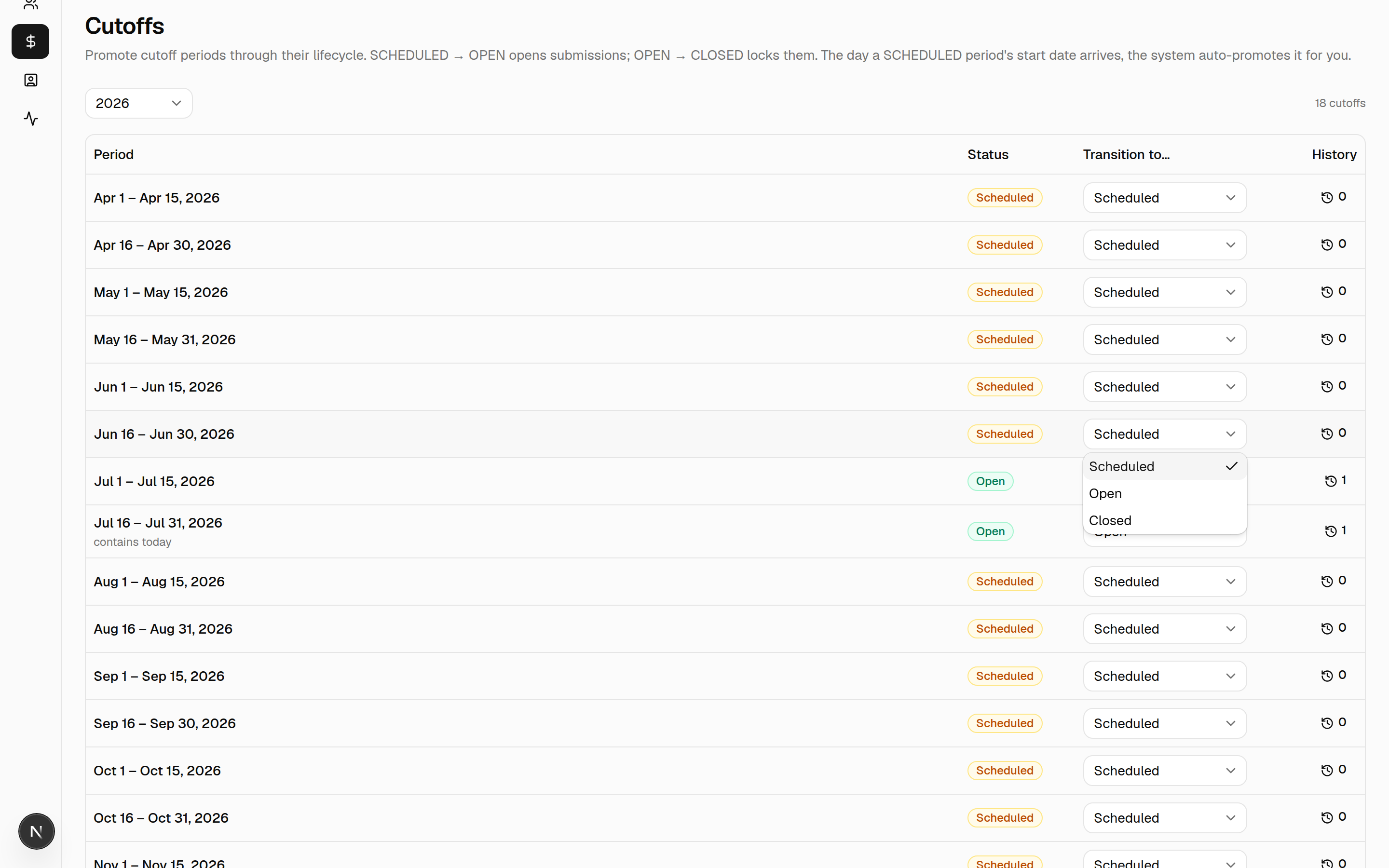 Cutoff transition dropdown open, showing Scheduled / Open / Closed.