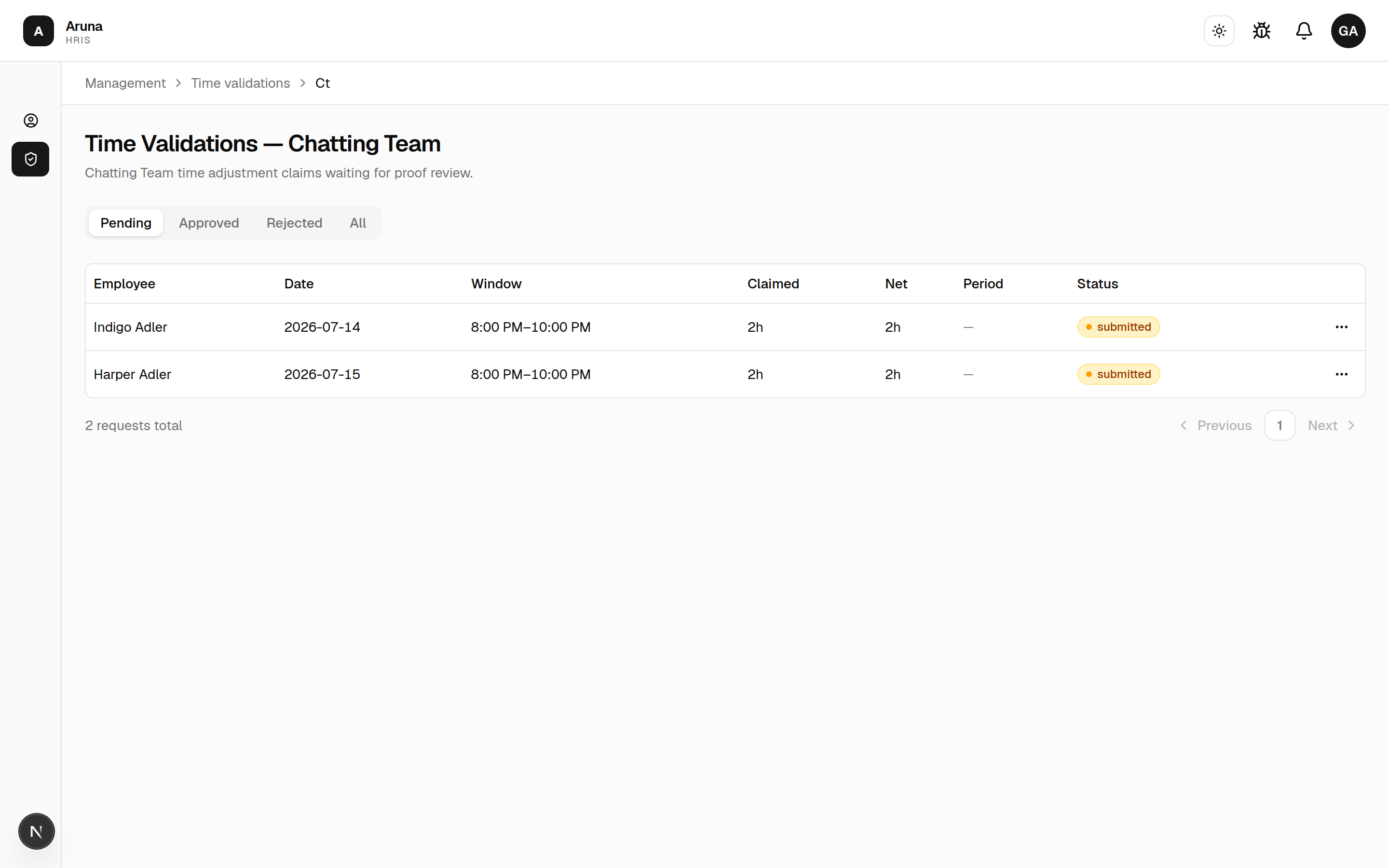 Time Validations for a team: Pending / Approved / Rejected / All tabs and a claims table with employee, date, window, claimed vs net hours, period, and status.