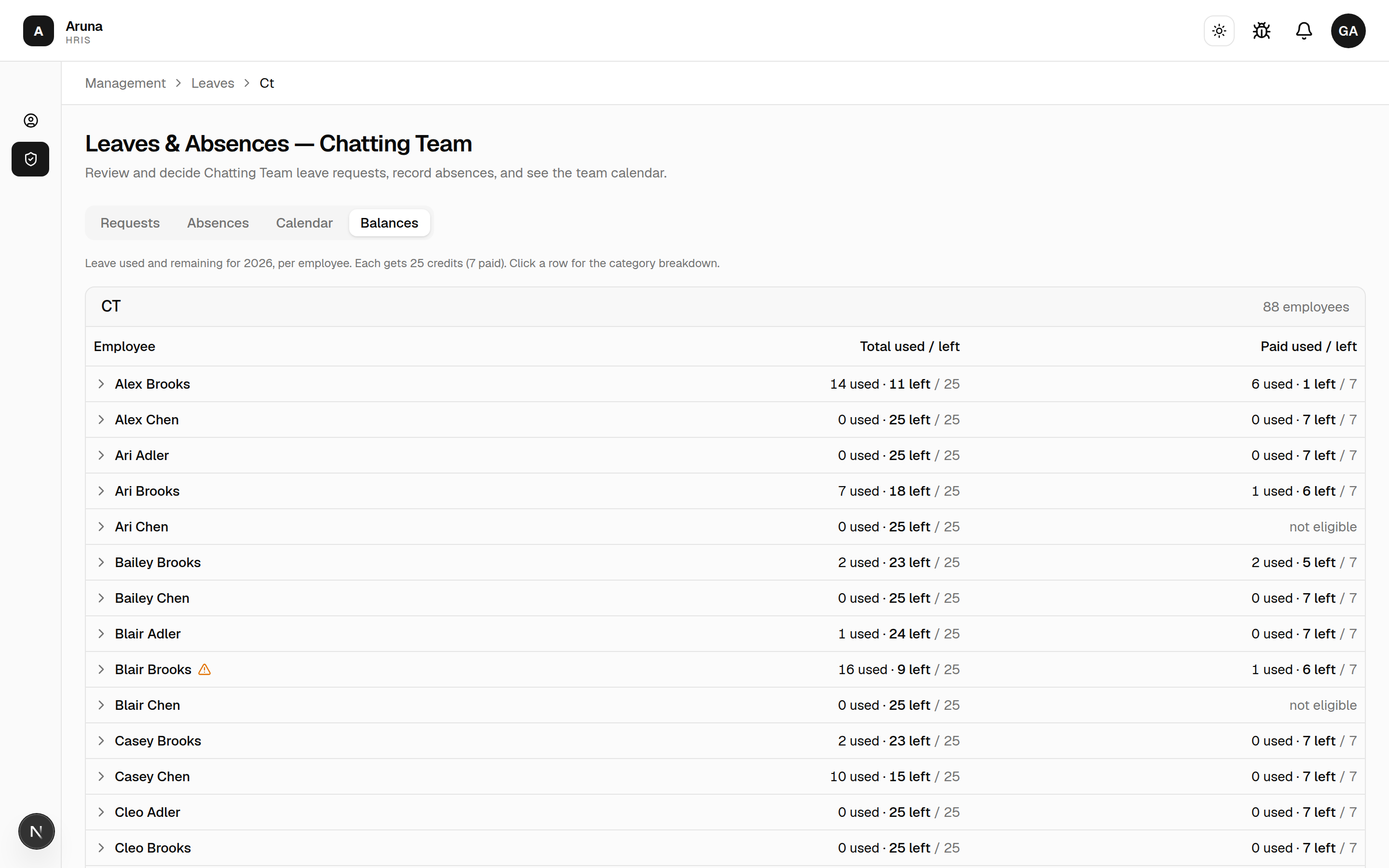 Leaves Balances tab: per-employee total and paid credits used/left.