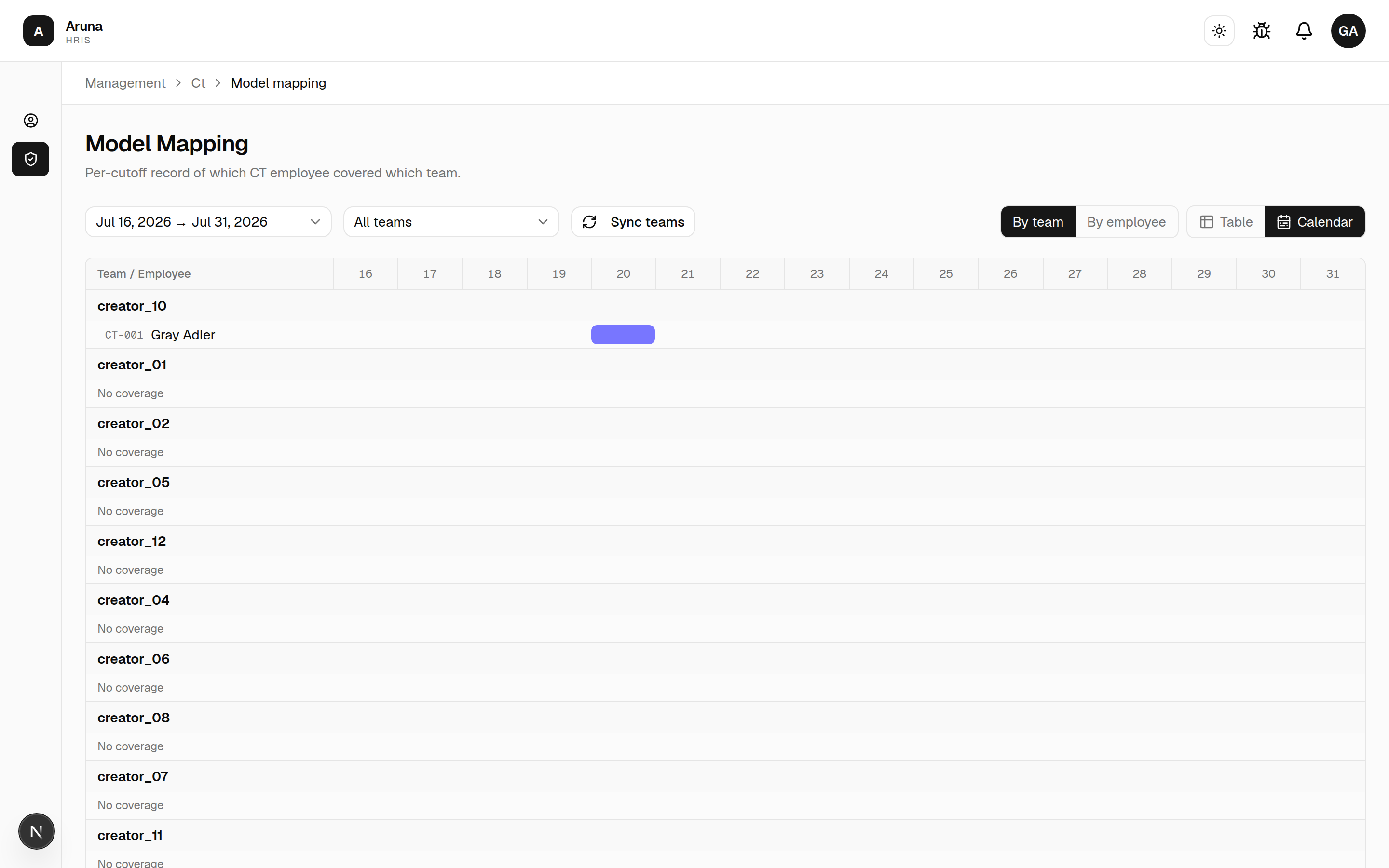 Model Mapping calendar view: per-model rows across the cutoff's day columns, with By team/By employee and Table/Calendar toggles.