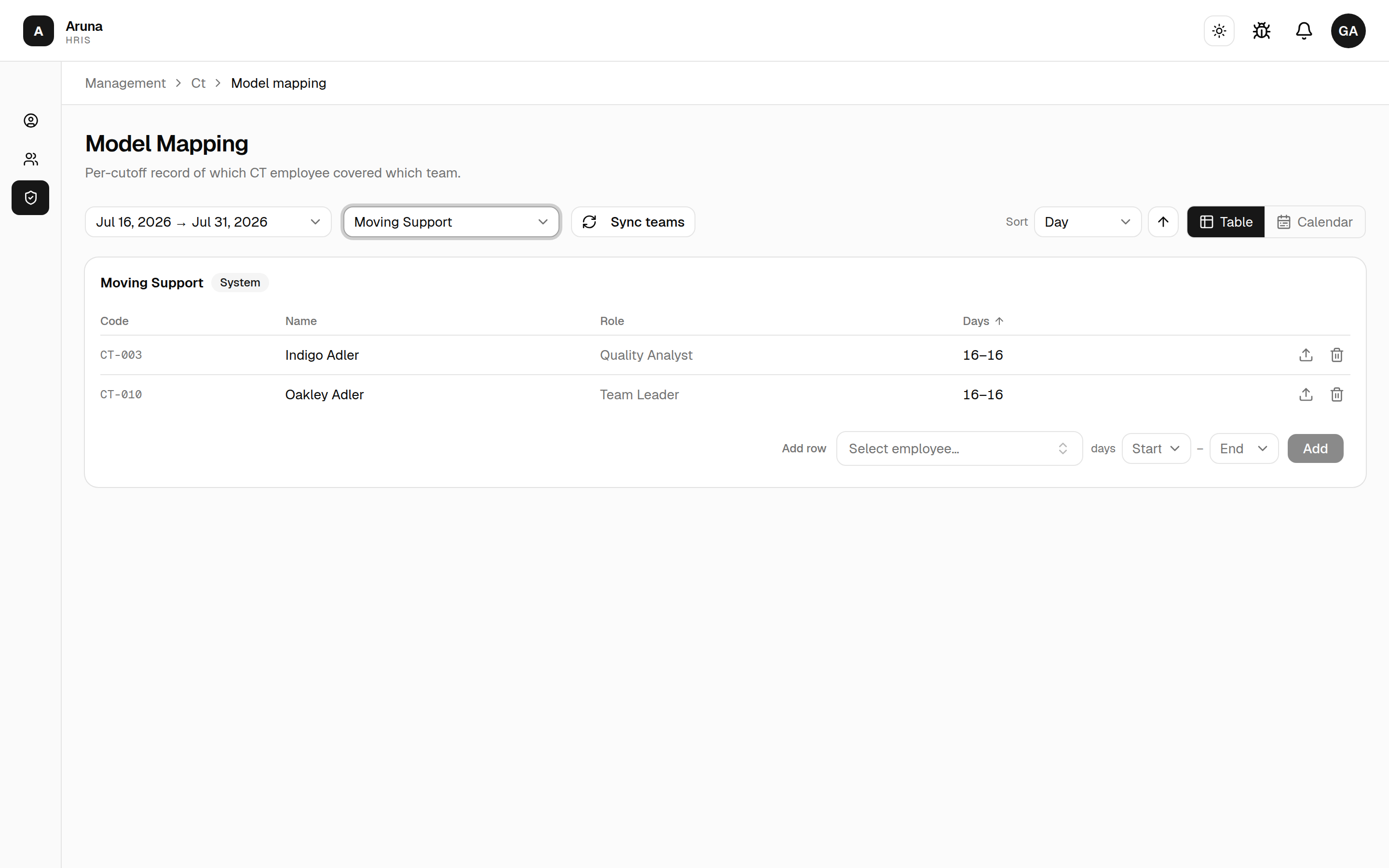 Model Mapping — the Moving Support system-team card with coverage rows, each showing the Upload PST icon and a clickable employee name.