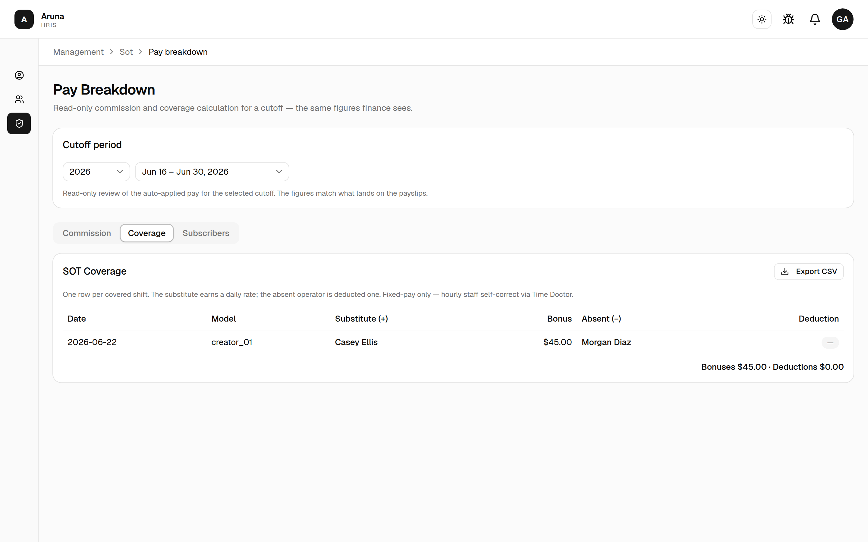 SOT Pay Breakdown — Coverage tab.