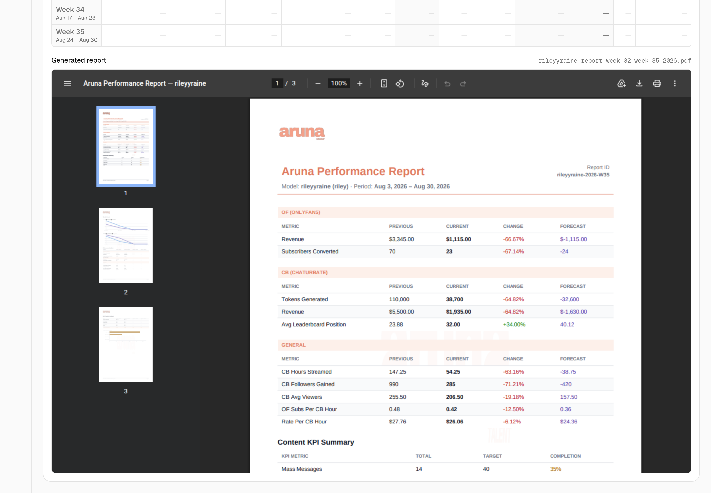 The Report tab scrolled to the embedded PDF: the last rows of the read-only week table above, then a "Generated report" heading with the archived filename, and the report itself rendered in the browser's PDF viewer with page thumbnails down the side.