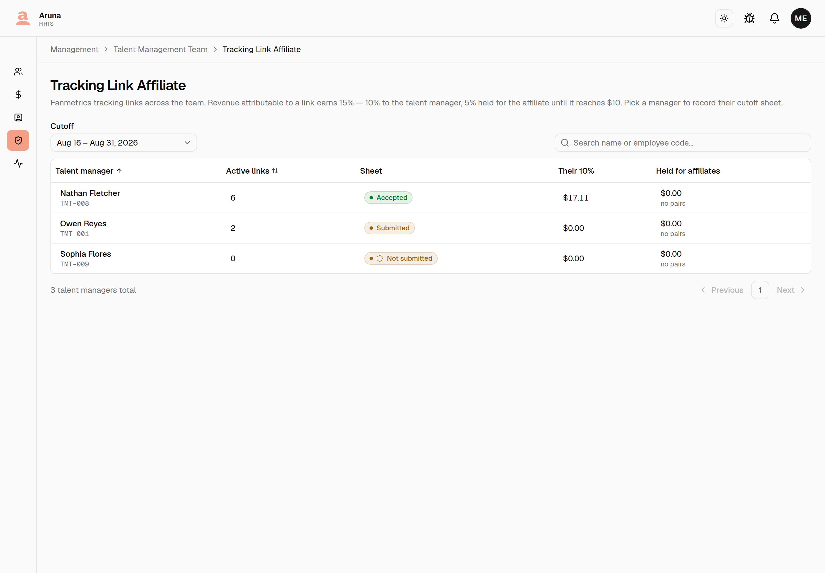 The Tracking Link Affiliate roster listing every TMT member for a chosen cutoff, with columns for active links, sheet status, their 10% and the amount held for affiliates.