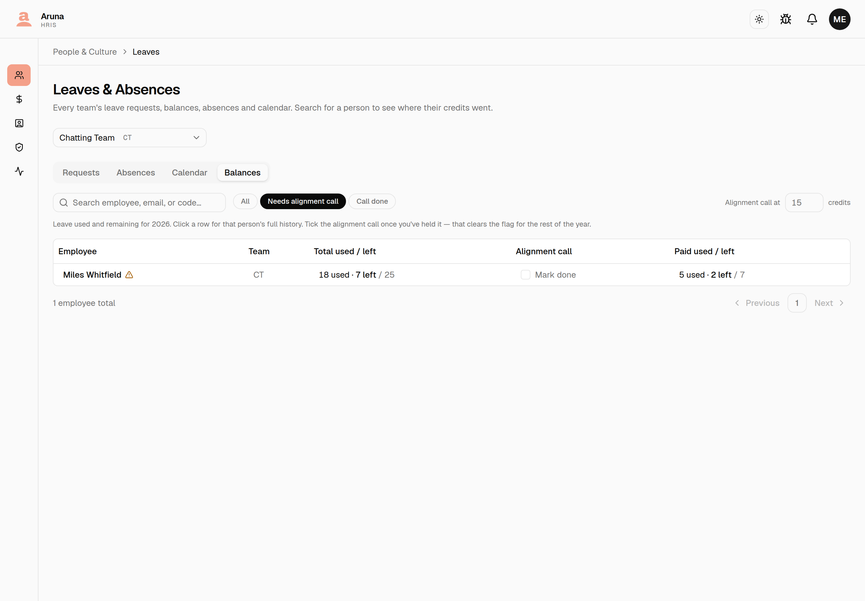 The P&C Balances tab filtered to "Needs alignment call": one Chatting Team employee at 18 of 25 credits used, marked with a warning triangle and an unticked "Mark done" checkbox, with the threshold control reading "Alignment call at 15 credits" on the right.
